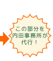 ���̕�������c�o�c�Ǘ�����������s�I